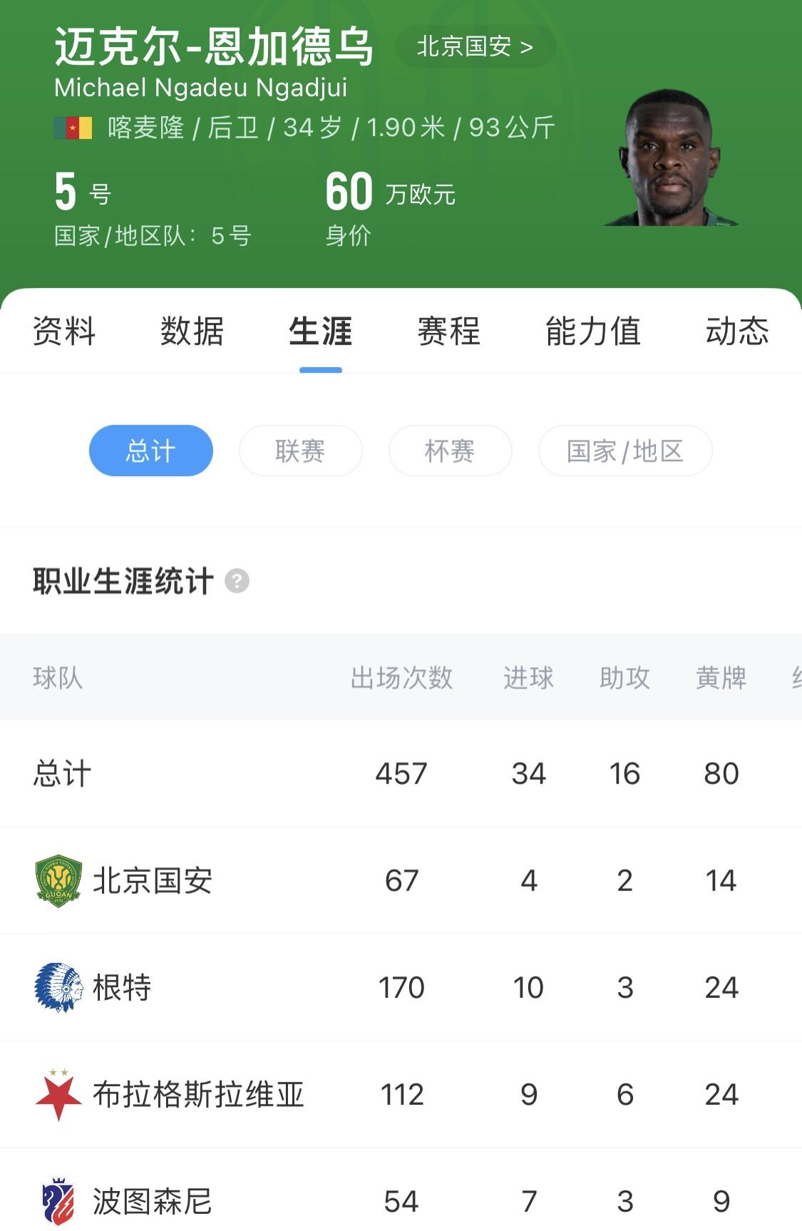 英超倒计时，北京国安转会期门线救险，细节引发关注，管理层满意，医务组通报恢复(北京国安最新消息引援今天)