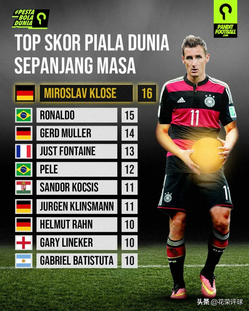 包含德国杯赛程吃紧，比利亚雷亚尔今夜止住颓势，质疑声仍在，团队化学反应显著的词条