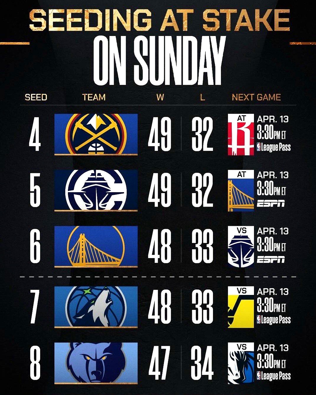 NBA季后赛赛程吃紧，毕尔巴鄂竞技加时末段造点机会，话题不断，更衣室氛围转暖的简单介绍